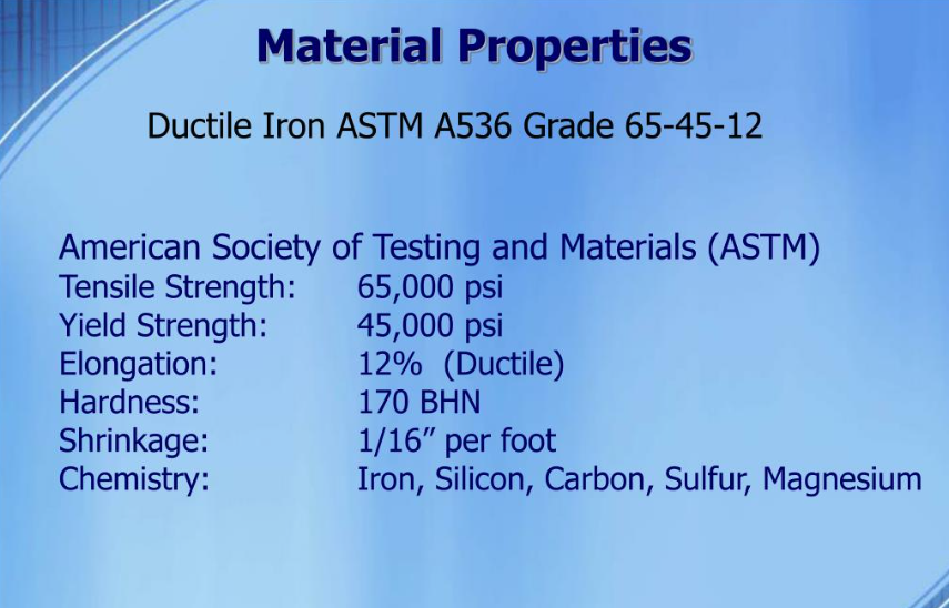 Ferro Dúctil ASTM A536 65-45-12