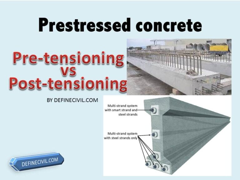 Protendido vs Pós-tensionado